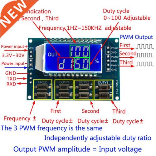 Channel LCD Backlight Digital Signal Generator Square Wave