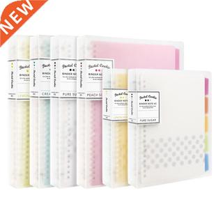 KOKYO Notebook Pastel Cookie Style Personal Diary Planner Ri