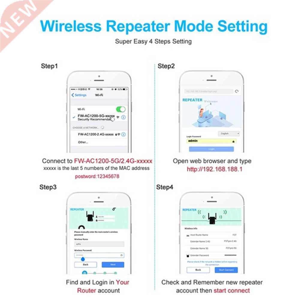 1200Mbps 2.4G 5G Wireless Wifi Repeater 4 Antennas Signal