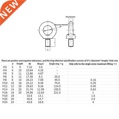 1-5pcs M3 M4 M5 M6 M8 M10 M12 DIN580 Eye Bolt 304Stainless S