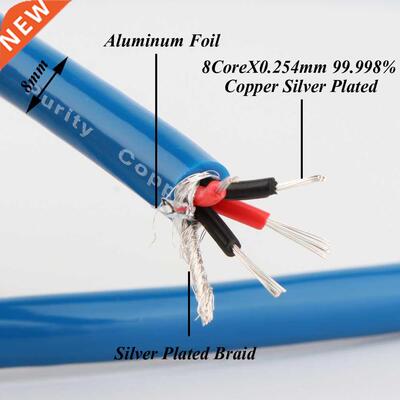 Preffair X404 high Purity Copper with silver plated RCA Inte