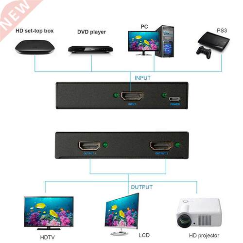 LESHP Black Portable Plug and Play Low Power Consumption 4K