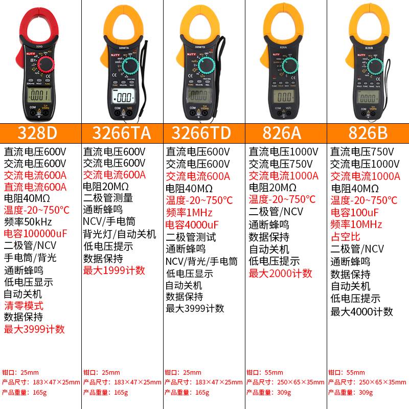 天宇3266TD交直流数字钳形表高精度万用表钳形电流表温度电容钳表