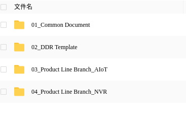 RK3588开发板SDK原理图PCB手册持续更新含linux和安卓8月更新
