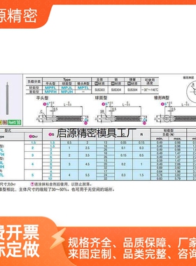304平头型小径弹簧柱塞MPFL/MPFH1.5/2/3/4/5-1.5/3/4/6/8/9/12