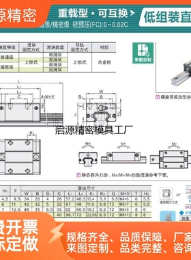 怡合达中载直线导轨滑块IAP IAS IAV IAY 01 03 21 23 31工业线轨