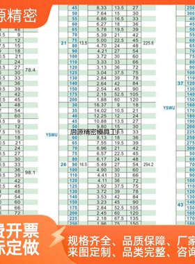 YSWU-D10.5-D12.5-D14.5-D17D21D26D31D37D43-L怡和达矩形弹簧