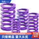 矩形弹簧SWC18 125 100