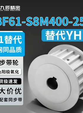 同步轮 EBF61-S8M400-25-A-N-d20 d22 d24 d25 d28 d30 d32 d35
