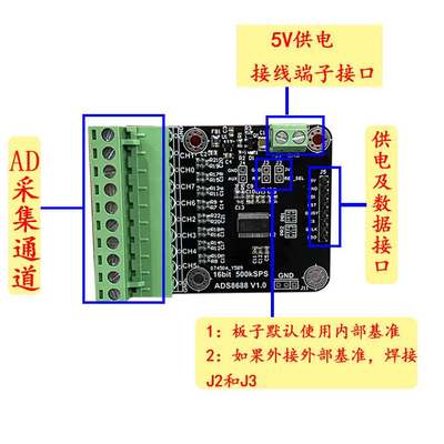 ADS8688 16位 采样率500KSPS 8通道 ADC数据采集模块 单双级输入