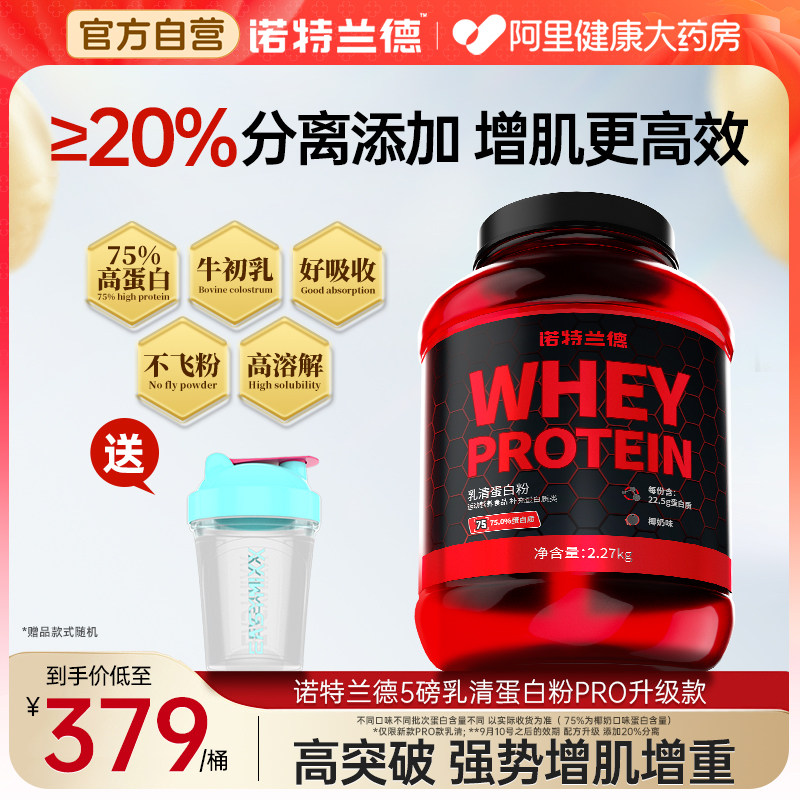 添加&ge;20分离乳清蛋白 增肌更高效