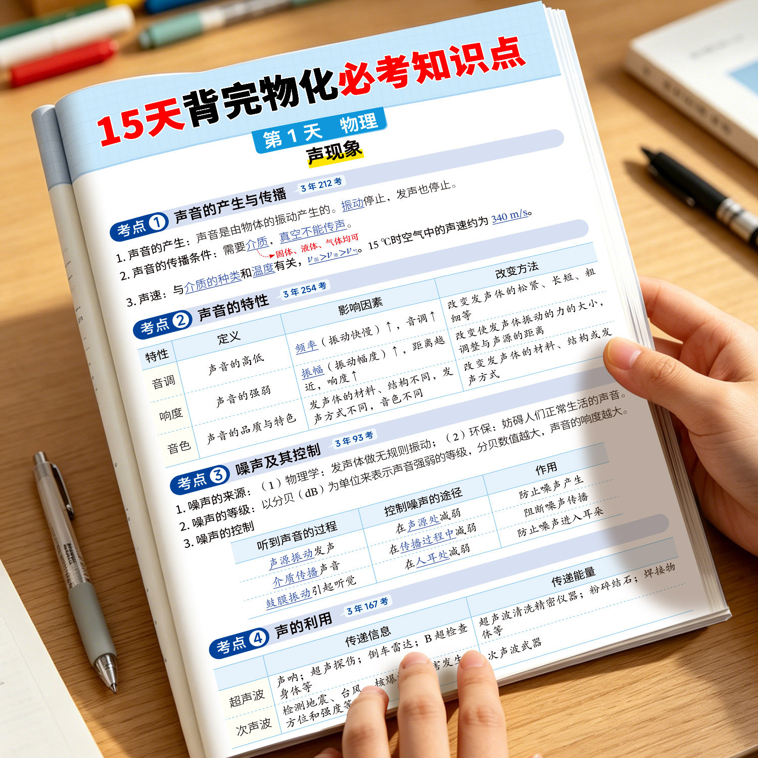 初中物理化学必背知识大全一本通