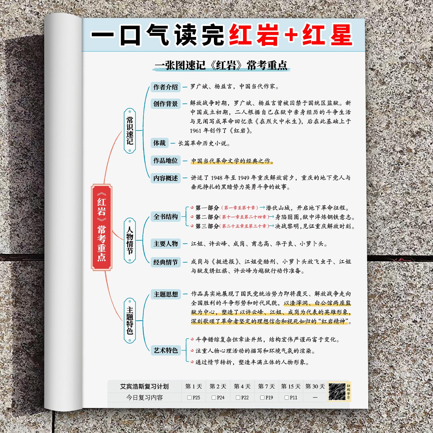 斗半匠2026新版初中必读名著考点归纳总结同步人教版七八九年级上册红岩红星照耀中国朝花夕拾西游记知识点速记导读精练一本通书籍图片