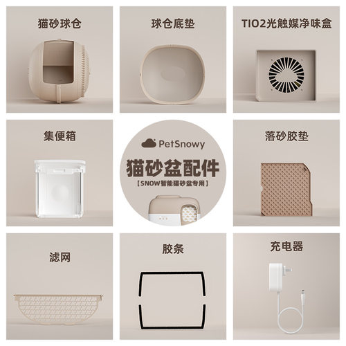 糯雪配件猫砂盆球仓落砂垫胶条