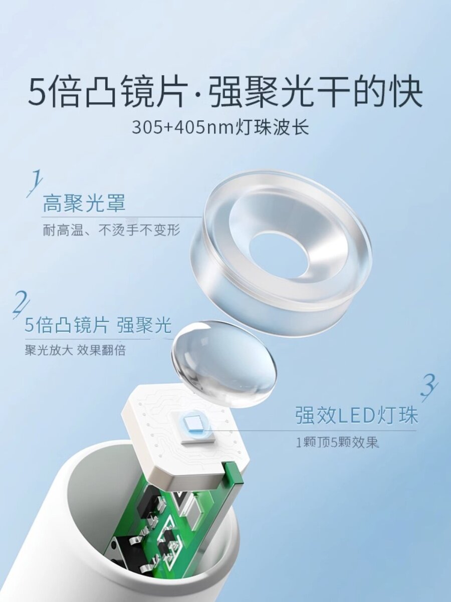 Mini Handheld UV Nail Lamp for Fast 8s Gel Curing - Product image 3