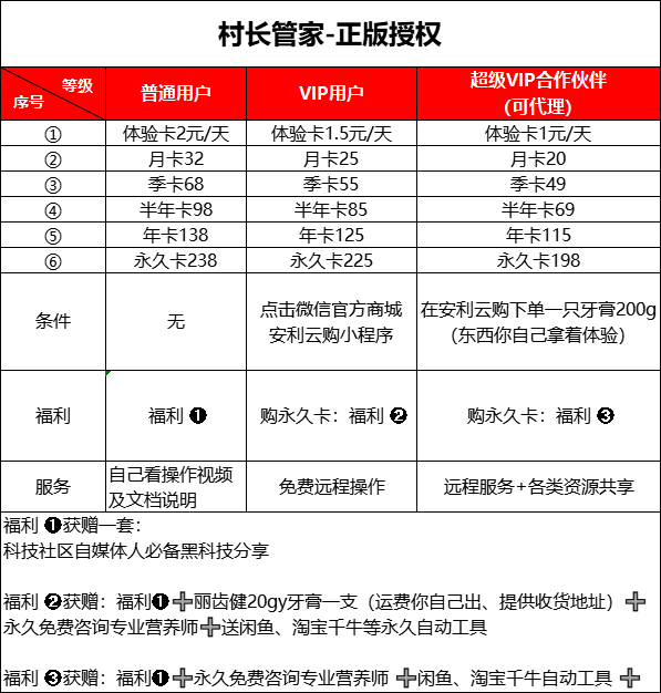 村长管家微助手微商营销自动加人软件消息同步电脑好友管理工具