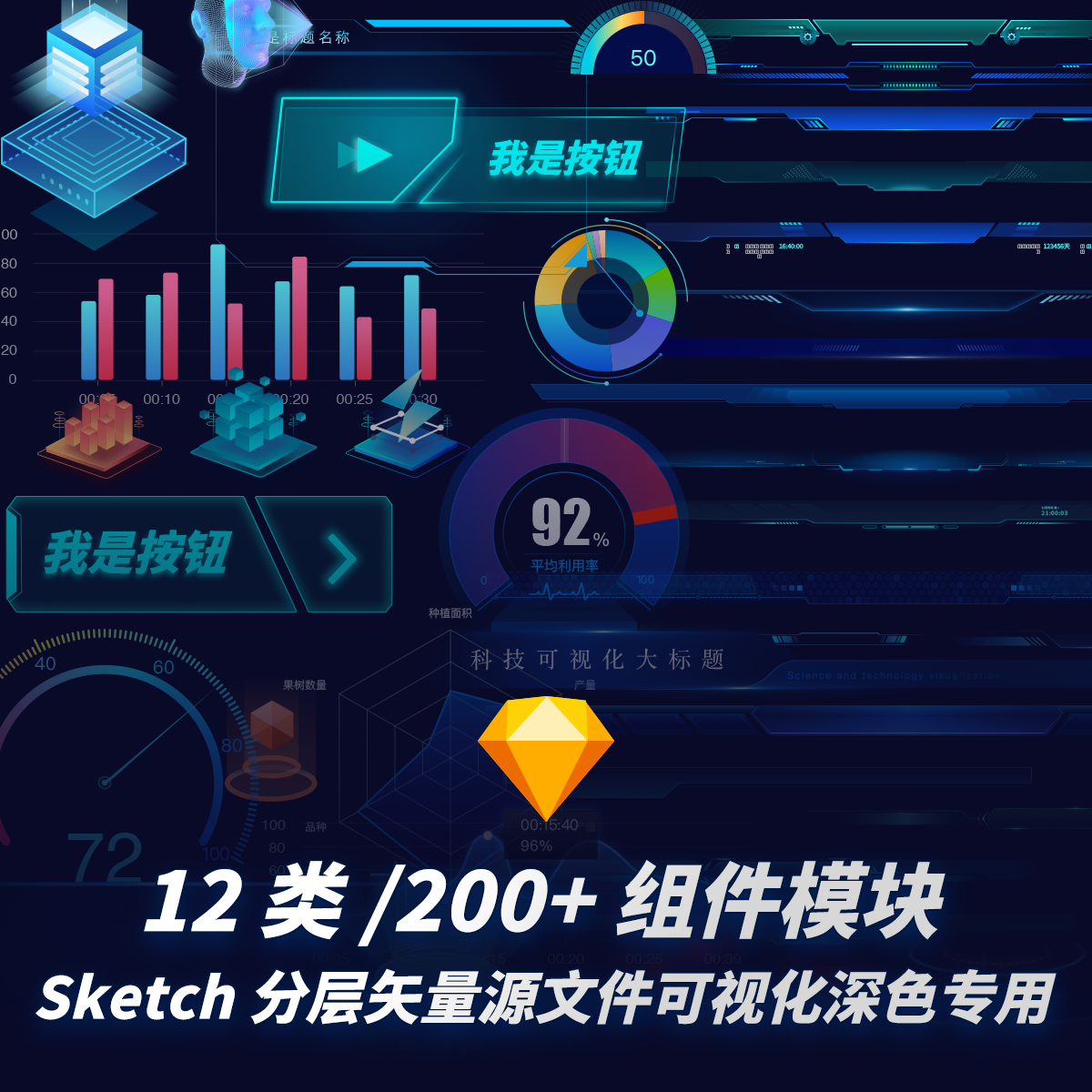 2025可视化大屏UI组件合集sketch分层矢量源文件素材酷炫科技模版