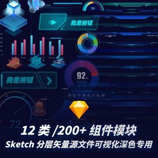 2025可视化大屏UI组件合集sketch分层矢量源文件素材酷炫科技模版