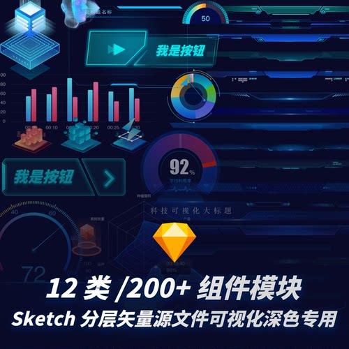 2025可视化大屏UI组件合集sketch分层矢量源文件素材酷炫科技模版