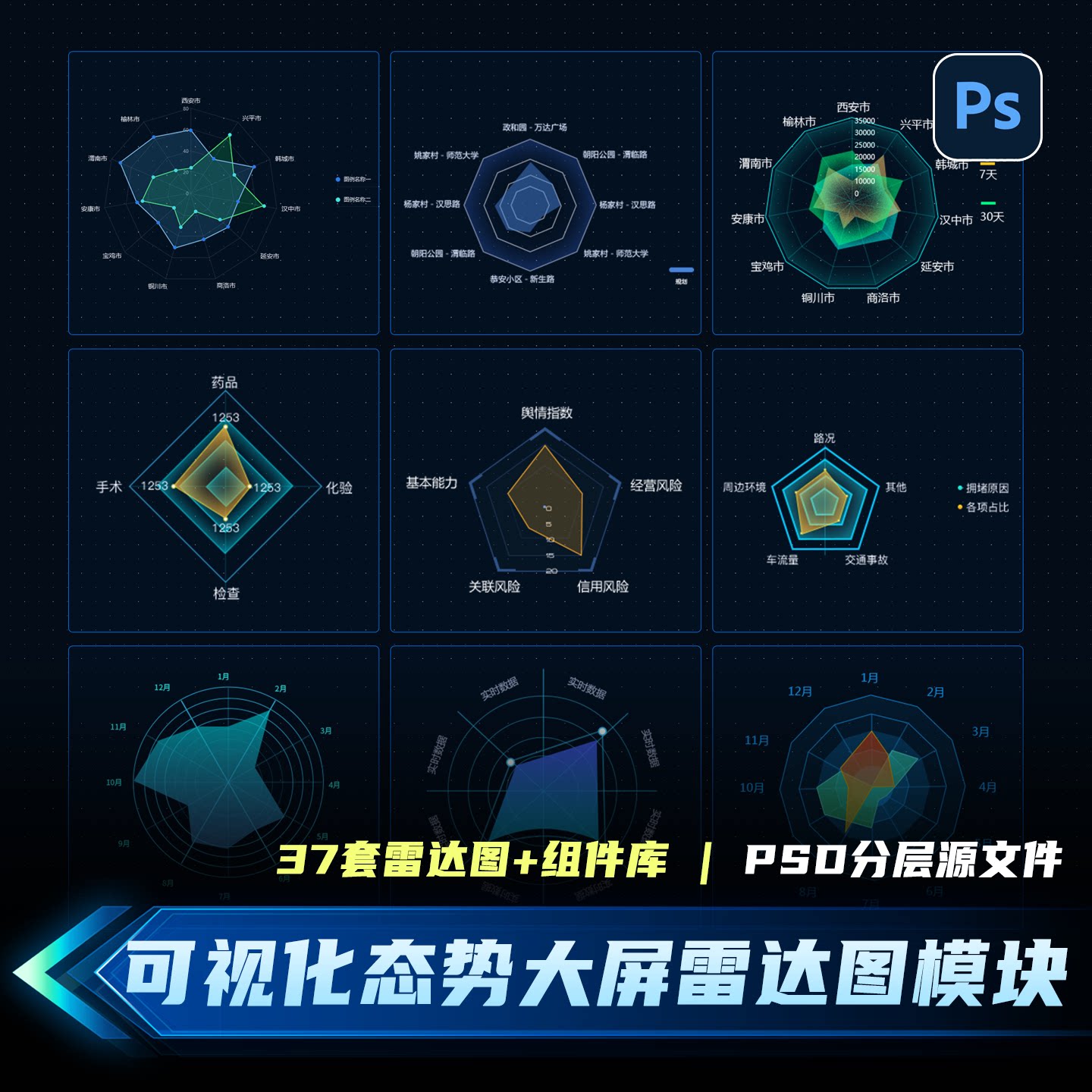 37套雷达图组件库可视化态势驾驶舱大屏PSD分层源文件可编辑修改