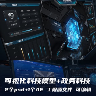 可视化智慧政务科技素材UI设计2套psd分层源文件可编辑带AE动效