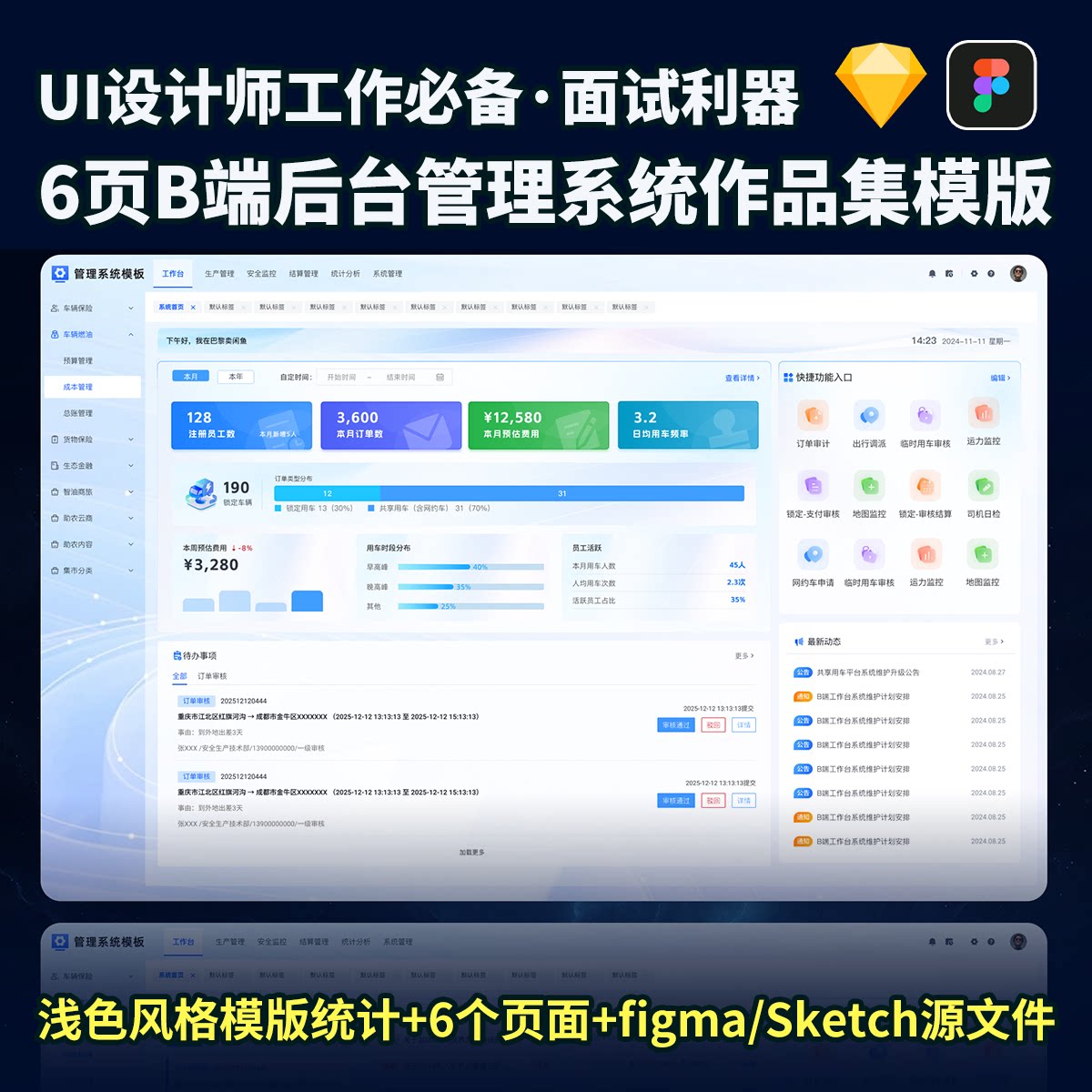 B端后台管理系统UI交互设计师作品6页figma+sketch文件可编辑素材图片