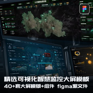 套可视化智慧城市监控数据大屏模板figma源文件分层可编辑 精选40