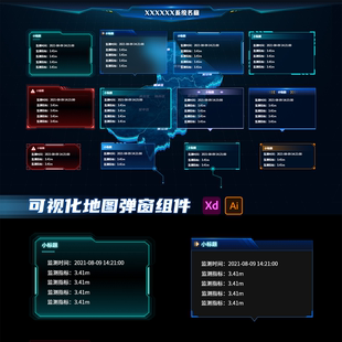 数字孪生智慧城市酷炫科技数据可视化大屏素材模型psd分层源文件