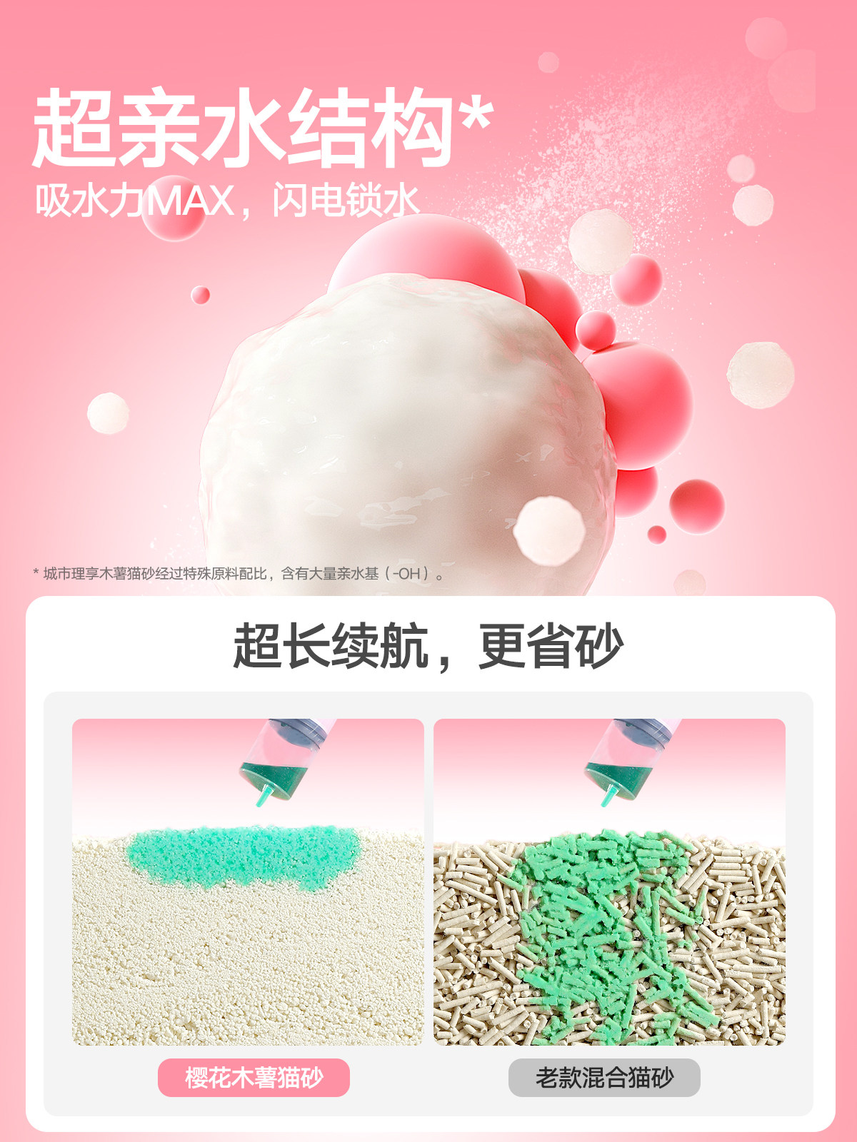 Natural Cassava Tofu Litter: Dust-Free, Odor-Free, Happy Cat! - Taobao product photo 5