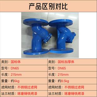 法兰过滤器球墨铸铁Y型过滤阀GL41H-16不锈钢过滤网DN25 40 50 65