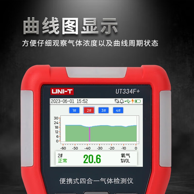UNI-T优利德四合一气体检测仪 UT334E+/F+/G+/G高灵敏手持式工业