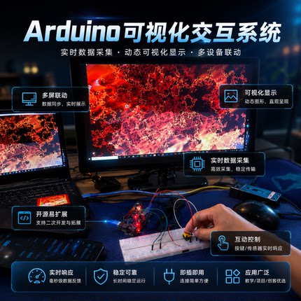 Arduino艺术交互 ArduinoProcessingTdP5js装置 职业讲解一对一