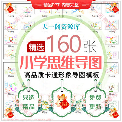 小学思维导图模板语文数学英语思维导图科学古诗通用手绘电子版