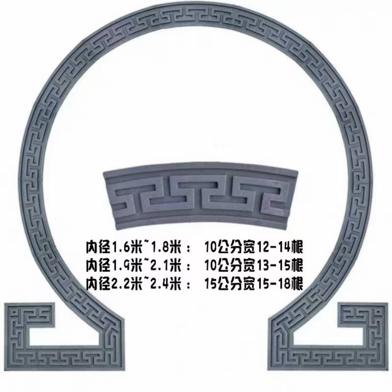 古建四合院月亮门砖雕圆形门框弧形回纹线青砖圆洞门口线拱形门