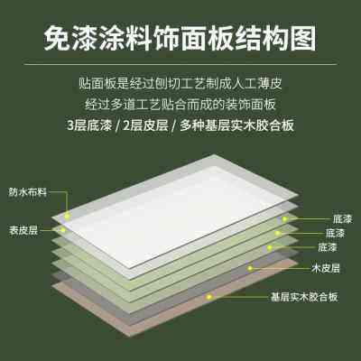 木饰面kd竹木纤维实心饰面板免漆装饰板护墙板沙发电视背景墙pvc