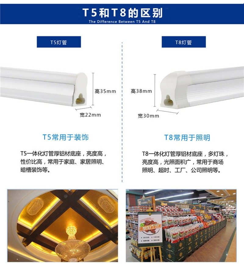led灯管t5t8一体化长条日光管全套超亮0.9 1.2米改造节能支架灯管