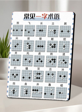 围棋常见一字术语棋馆店内展示桌面摆件教学参考