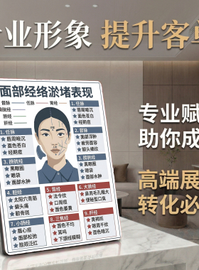 面部经络淤堵表现美容院店内展示桌面摆件