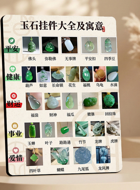 玉石挂件寓意科普 文玩店内宣传展示桌面摆件