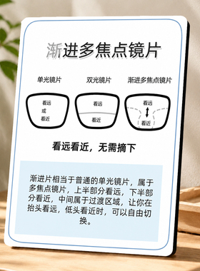 创意眼镜店渐进多焦点镜片知识科普展示牌门店前台装饰摆件