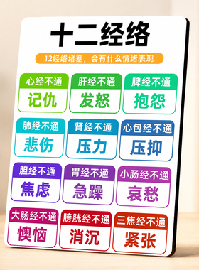 十二经络堵塞情绪表现对照表摆件中医养生馆桌面装饰提示摆台