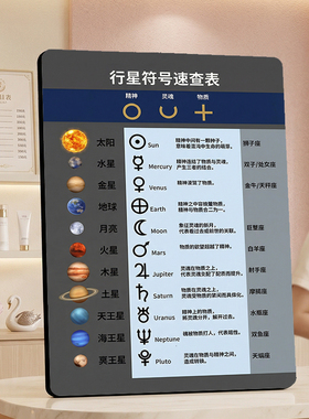 星座占星行星符号速查表摆件玄学馆书房桌面装饰摆台