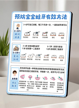 预防宝宝蛀牙有效方法 口腔门店宣传 桌面摆件 助拓客
