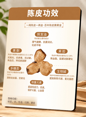 新会陈皮功效知识展示牌新中式茶室养生馆创意装饰摆件
