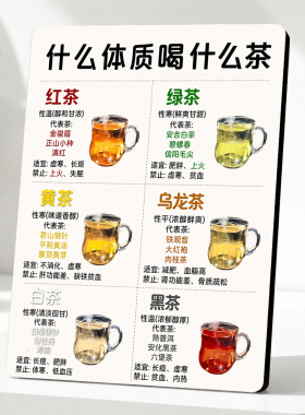 创意什么体质喝什么茶提示牌桌面茶室茶馆养生馆装饰摆件