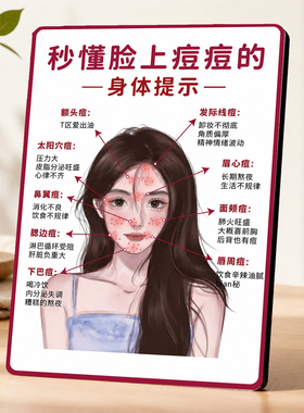 秒懂脸上痘痘身体提示牌美容养生馆门店实用桌面装饰摆件