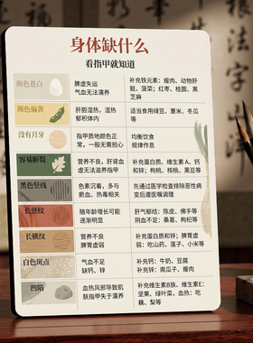 身体缺什么看指甲科普 美甲店内展示桌面摆件
