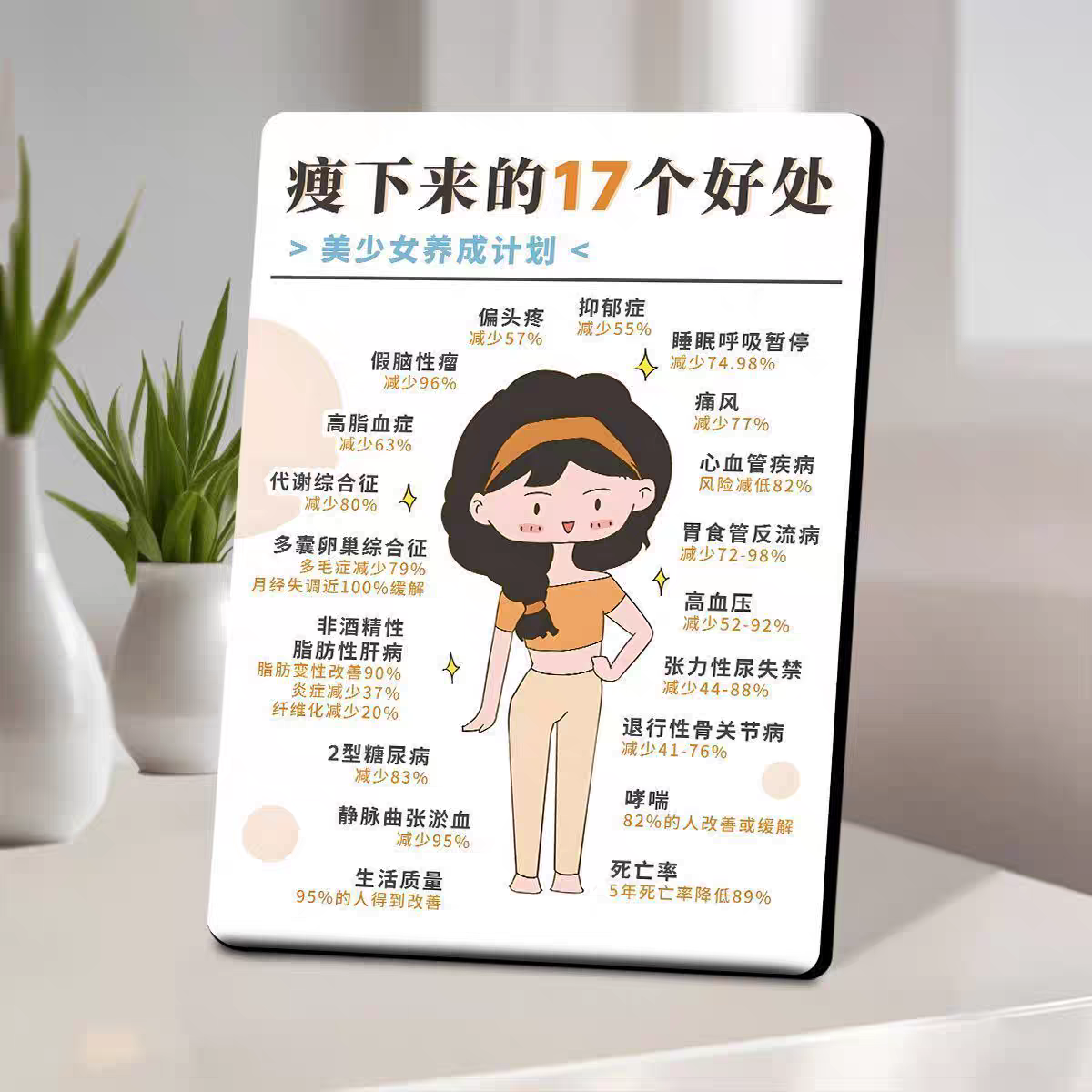 减肥的重要性瘦身好处展示板相框医美咨询美容院护养生馆摆件摆台