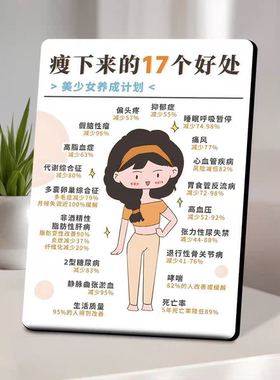 减肥的重要性瘦身好处展示板相框医美咨询美容院护养生馆摆件摆台