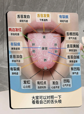 中医舌诊对照图摆件养生知识科普居家诊所桌面装饰参考立牌